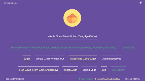 Smart Food Label App