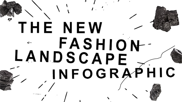 The New Fashion Landscape Infographic