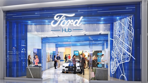 Auto Brands Target Mall Shoppers